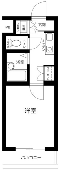 【間取り】 | ルーブル三軒茶屋Ⅱ