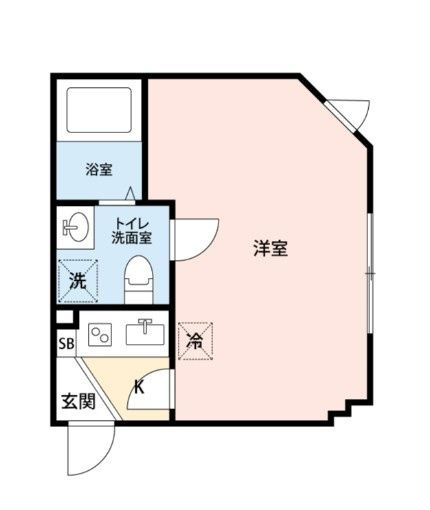 アルバ西新井の間取り