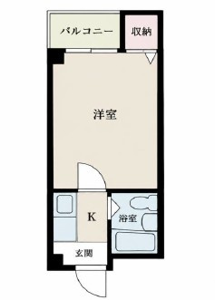 カツタビルディング3号館の間取り