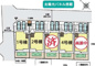 北足立郡伊奈町　寿2丁目の画像