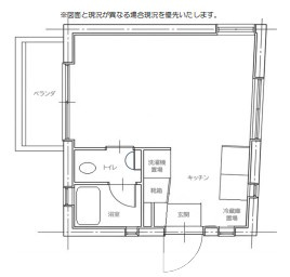 ＲＯＯＭＳ不動前の間取り