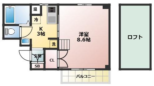 フォーラム西宮平松