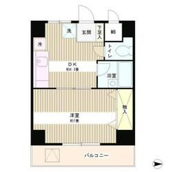 陽光ハイツ北上野の間取り