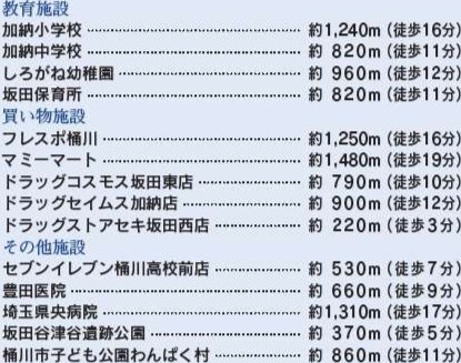 【周辺】 | 桶川市　坂田