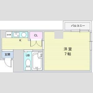 ベルズコートの間取り