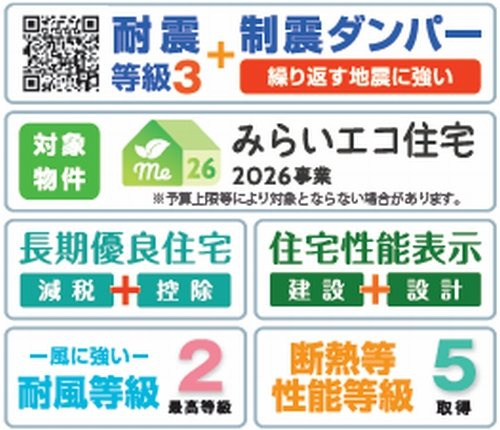 【仲介手数料０円】相模原市南区大野台5丁目　新築一戸建ての設備|相模原市南区大野台5丁目　新築一戸建て