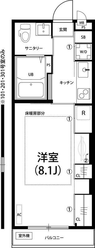 リブリ・サンシャイン日光