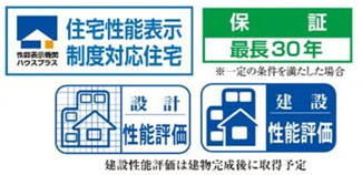 【構造・工法・仕様】 | 【仲介手数料無料！！】多摩市聖ヶ丘1丁目　新築戸建て（全1棟）A号棟　5990万円