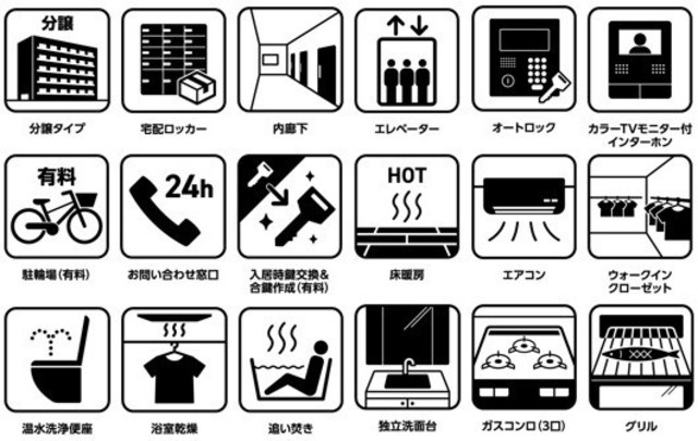 アドヴァンシティ月島のその他|新築なし
