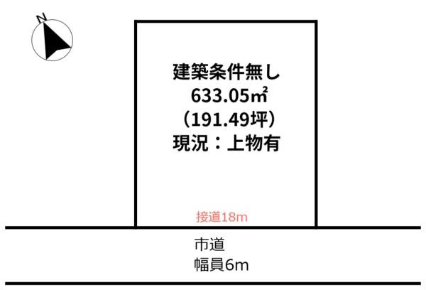 【土地図】 | 彦名町売り土地