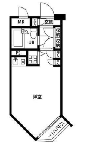 ミリオンコート多摩川の間取り|間取り