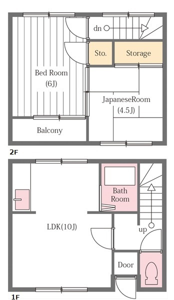 コスモハイツの間取り