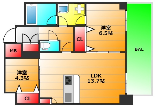 KDX堺筋本町レジデンスの間取り|現状有姿
