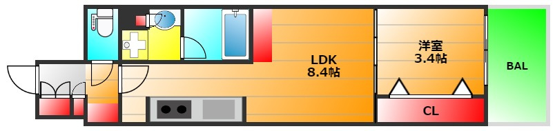 アーバネックス本町Ⅱの間取り|現状有姿