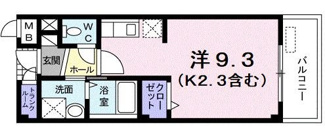 【間取り】 | バルビゾンⅠ