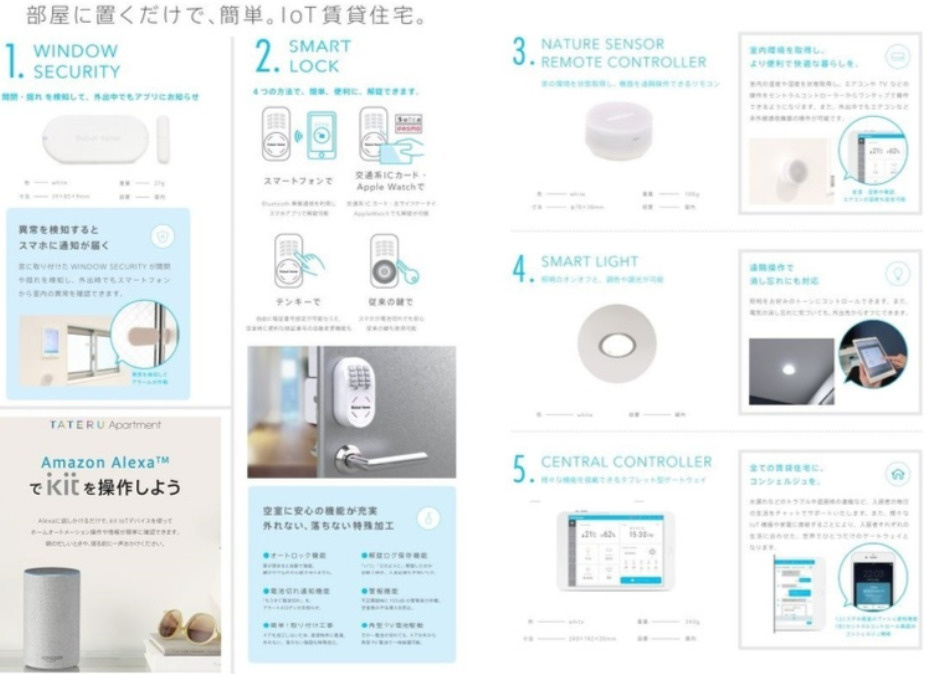 コンフォルテ烏森のその他