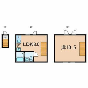Ｋｅｗｅｌ用賀Ⅰの間取り