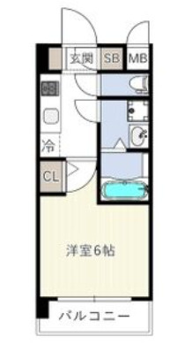 エスリードレジデンス ザ・グラン新大阪フラッツの間取り