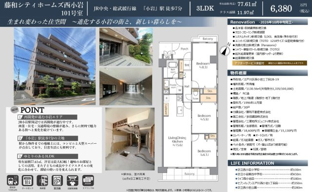 藤和シティホームズ西小岩（1階部分）／仲介手数料無料／新規フルリノベーションのその他