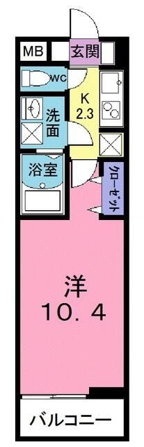 ルーモベルビ・ドゥ
