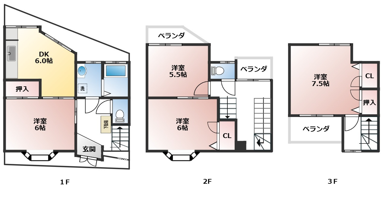 北大伴テラスハウスの間取り