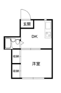 サンフラッツの間取り