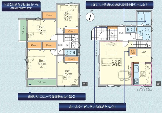三郷市新和2丁目　新築戸建　全1棟の間取り|家族で集まるリビングは19.25帖の広さを確保！リビングイン階段を採用