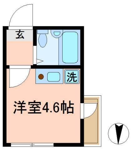 エテルノ北千住