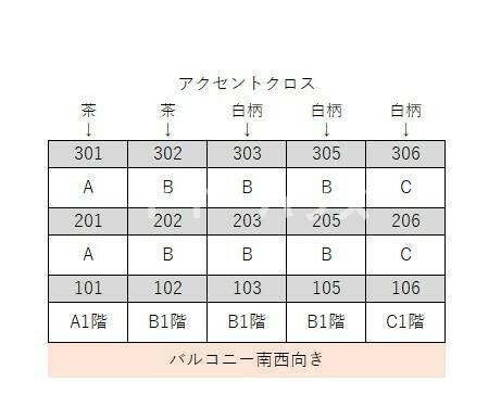 ラフィーナー津田沼（Ｅ－１７６）のその他