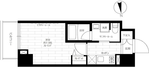 ステージファースト新御徒町Ⅱ