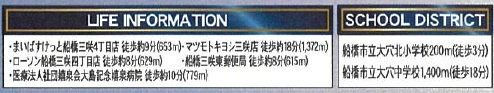船橋市三咲７丁目第１６の周辺