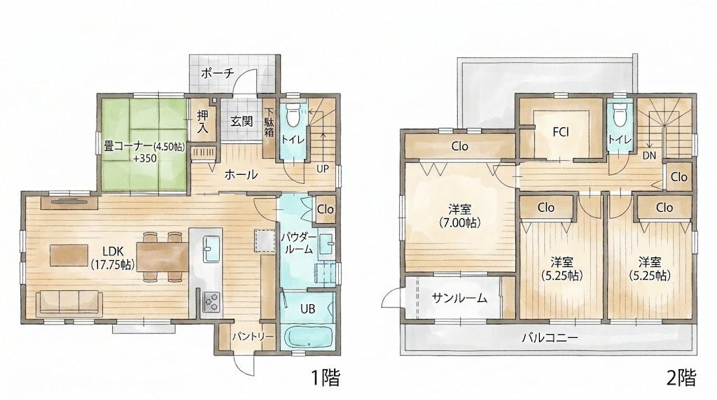 セルリアンステージ 周南市新堤町