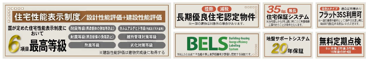 ★仲介手数料無料★ 青葉区すみよし台第３|仲介手数料無料！お問合せ下さい/080-7058-7312 