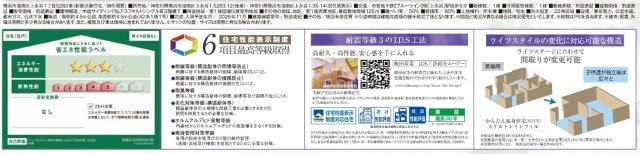 ★仲介手数料無料★横浜市港南区上永谷１丁目|横浜市港南区上永谷１丁目