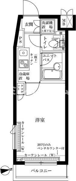 ルーブル大森七番館の間取り