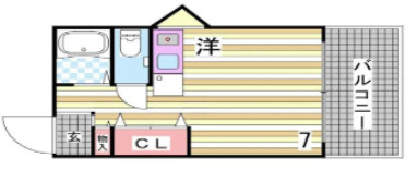 ヒラボウマンション国香通の間取り