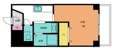 第二大森マンションの間取り