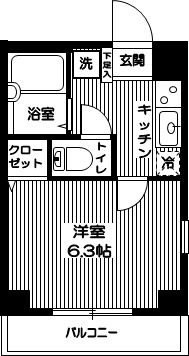 ヴェルト池袋ウエストフォート