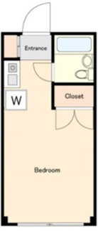 【間取り】 | Ｄｏｏｒｓ方南町 | 間取りです。