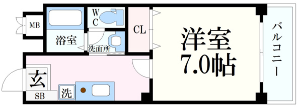 リブレメゾン甲東園エスト
