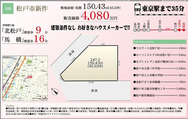 松戸市新作の売地の地図