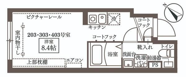 ＣＯＣＯＣＵＢＥ江古田Ｓｏｕｔｈ