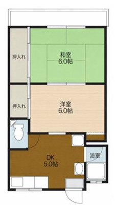 コーポ山口の間取り