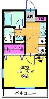 サンハイツ寿の間取り