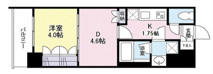 リバーレ池袋