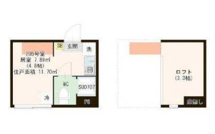【間取り】 | ハーモニーテラス千住河原町Ⅲ