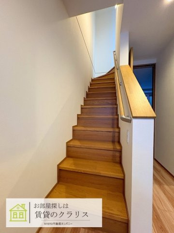 フォレストメゾン梅小路