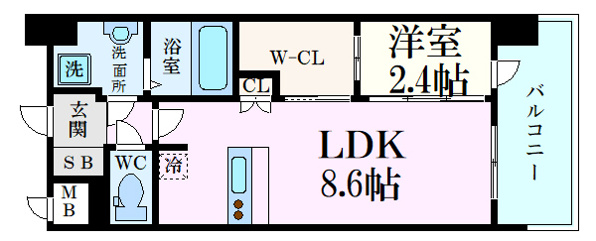 セレニテ阿波座ミラク