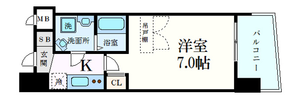セレニテ阿波座ミラク