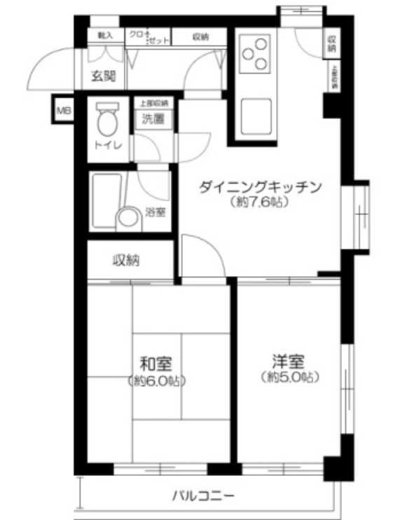 ジュエリー世田谷　分譲賃貸　角部屋　駅近の間取り